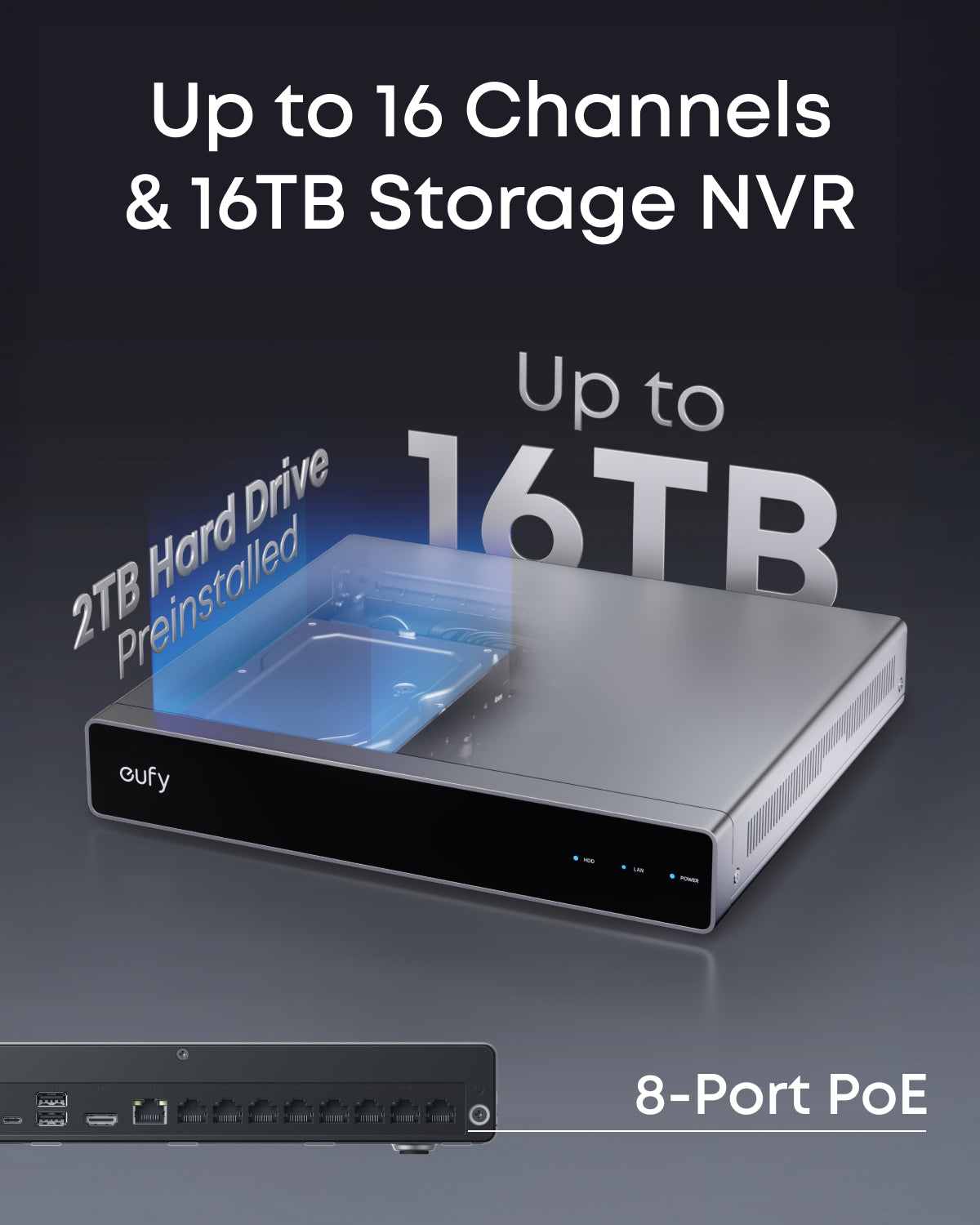 Eufy NVR Security System S4 Max showing 2TB preinstalled hard drive and 8-port PoE connections.