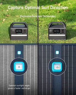 Anker 625 SOLIX 100W Foldable Solar Panel for portable charging - available at Keans Claremorris