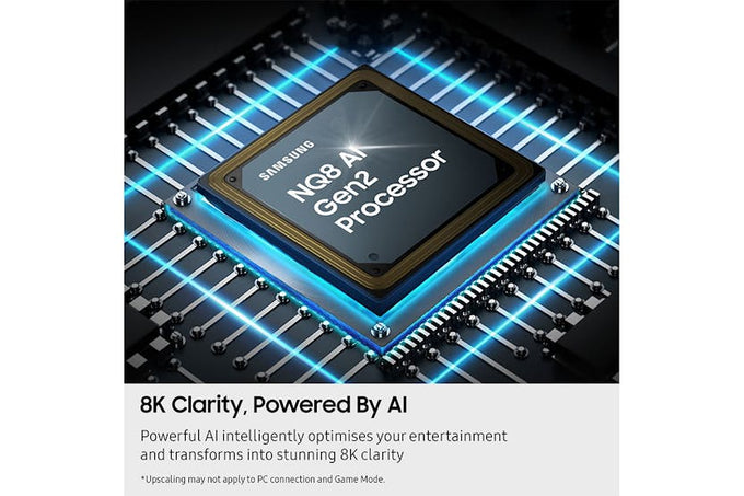 Samsung 75" Neo QLED 8K with Mini LED QN900F Glare Free AI Smart TV - Image 5