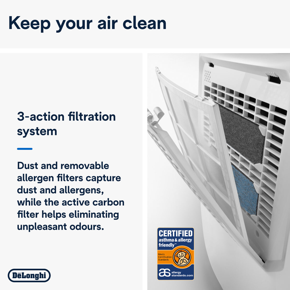 Close-up of Delonghi Tasciugo AriaDry 14L dehumidifier showing open front panel with dust and carbon filters
