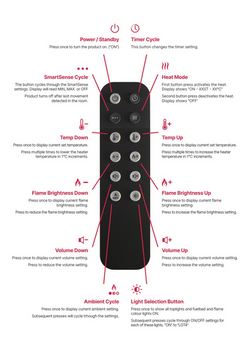 DIMPLEX Vivente Built-in Optiflame 3D Electric Fire 150, realistic flame effect, sleek design - Keans Claremorris