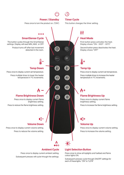 DIMPLEX Vivente Built-in Optiflame 3D Electric Fire 150, realistic flame effect, sleek design - Keans Claremorris