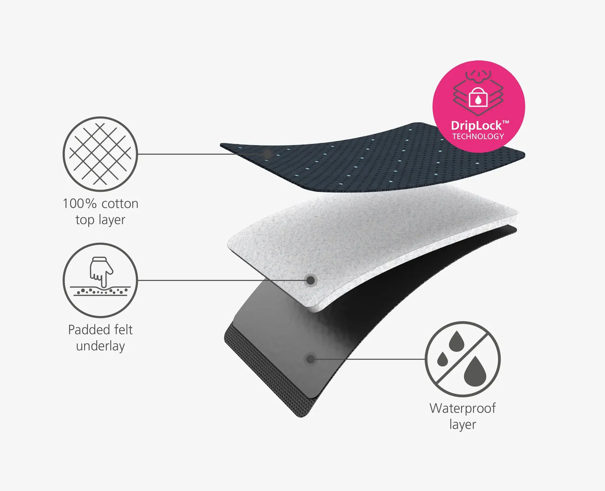 Pocket Plus Folding Table-Top Ironing Board by Joseph Joseph, compact and portable, available at Keans Claremorris