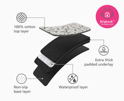 Joseph Swift Ironing/Steaming Mat - Ecru Scatter