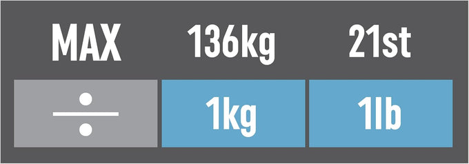 Speedo Dial Platinum Charcoal Scale - 136Kg Salter - Image 9