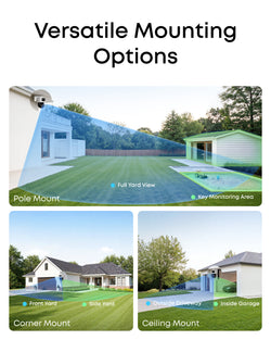 Eufy NVR Security System S4 Max