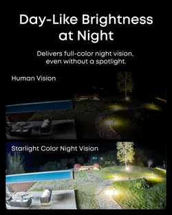 Eufy POE Cam E40 Bullet Cam