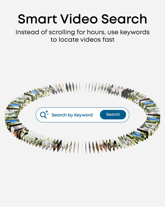 Eufy NVR Security System S4 Max - Image 7