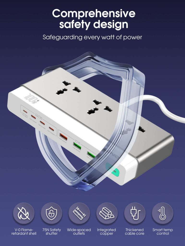 LDNIO 100W PD 10In1 Gan Desktop Charging Station | 604397 - Image 2