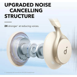 Soundcore Space One White| A3035G21