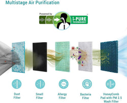 Symphony Diet 22i Portable Air Cooler White with energy-efficient cooling, compact design - available at Keans Claremorris.