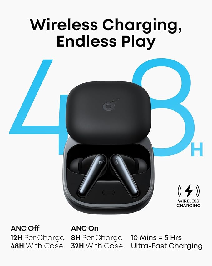 Soundcore Liberty 5 Black - Image 4