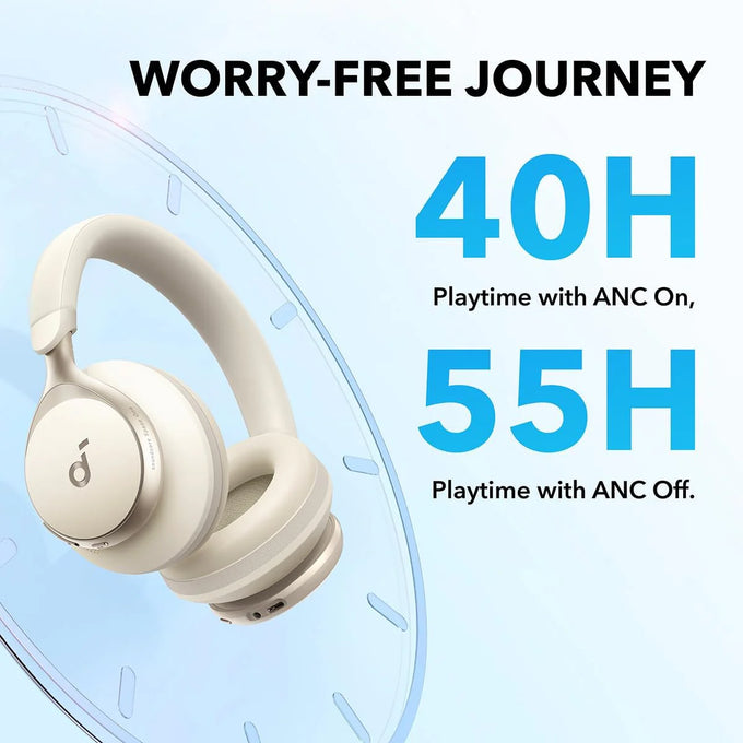 Soundcore Space One White| A3035G21 - Image 4
