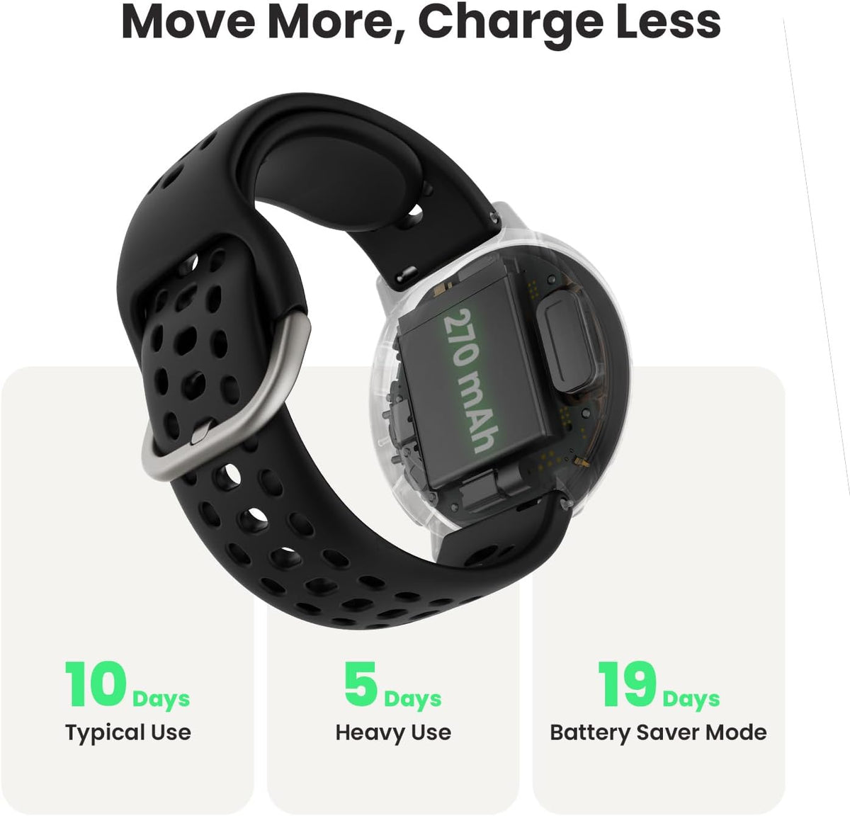 Amazfit Active 2 black sport silicone watch showing internal 270 mAh battery and perforated strap.