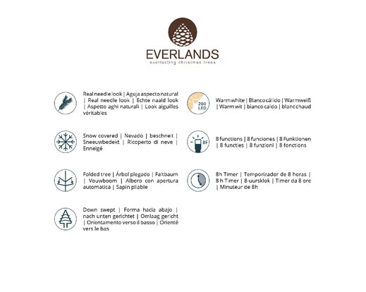 Alpine Fir Prelit SnowyTree 7ft - Image 8