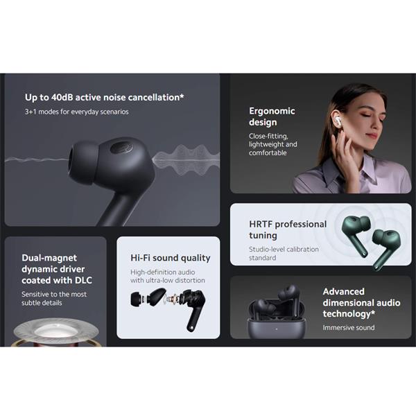  Xiaomi Buds 3, Up to 40dB ANC, 3 ANC Modes, Dual Transparency  Modes, Dual-Magnetic Dynamic Driver, Hi-Fi Sound Quality, 32 Hours Battery  Life, IP55 Dust and Water Resistance, Wireless Charging, White 