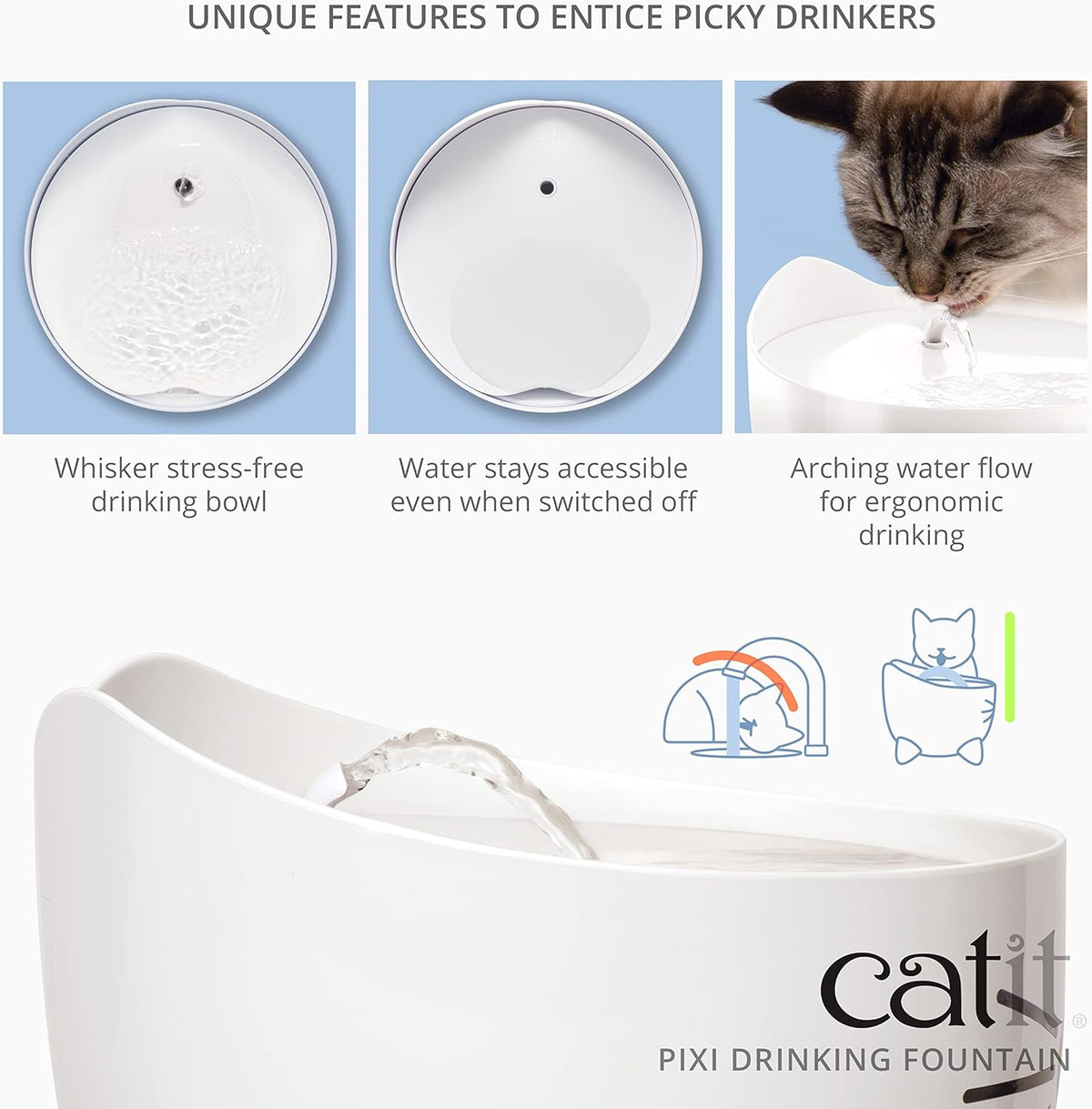 Catit Pixi Fountain Light Pink pet water fountain, compact design, quiet operation – available at Keans Claremorris.