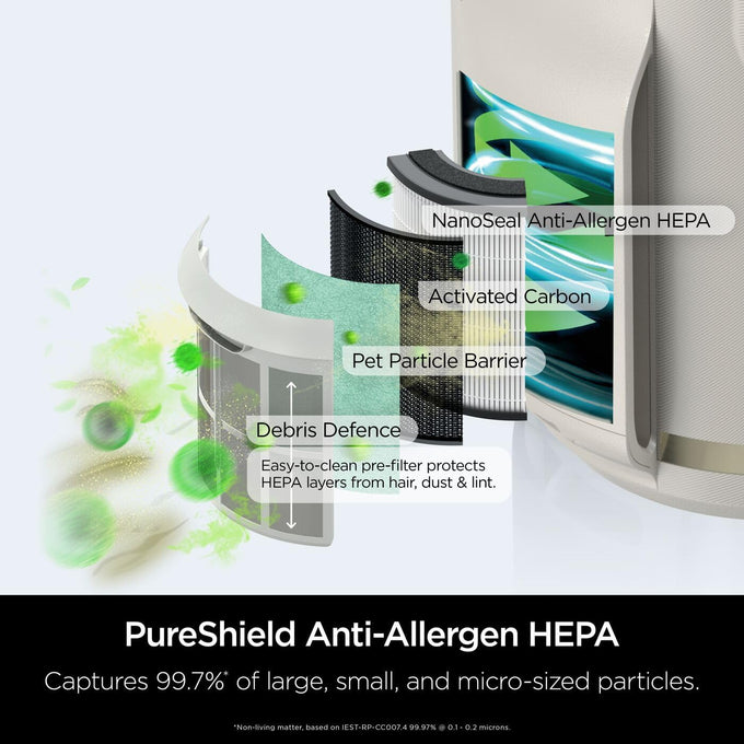 Shark NeverChange5 Compact Pro Air Purifier| HP072UK - Image 3
