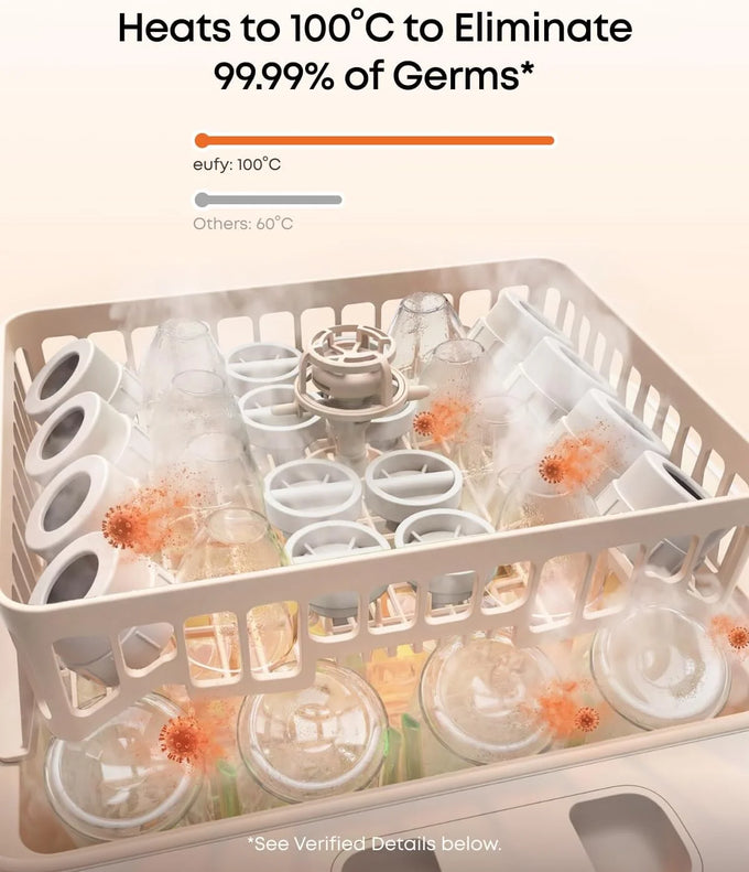 Eufy Bottle Washer S1 Pro 10 Bottle | T6010283 - Image 4