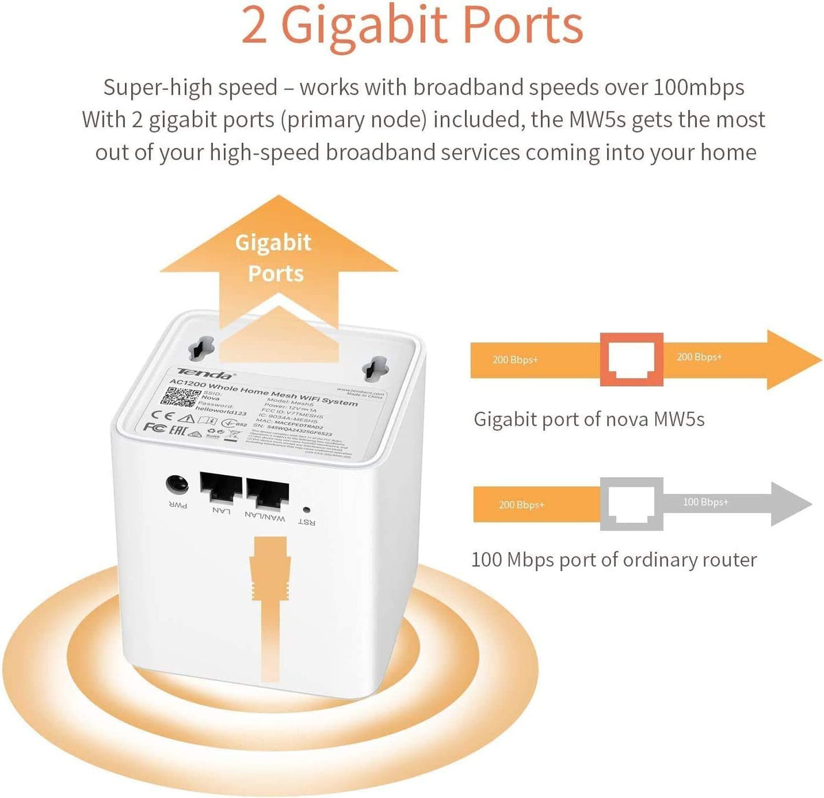 Tenda Nova MW5s Mesh WiFi System - 2500sq ft Home Coverage, Reliable Mesh Network, Keans Claremorris