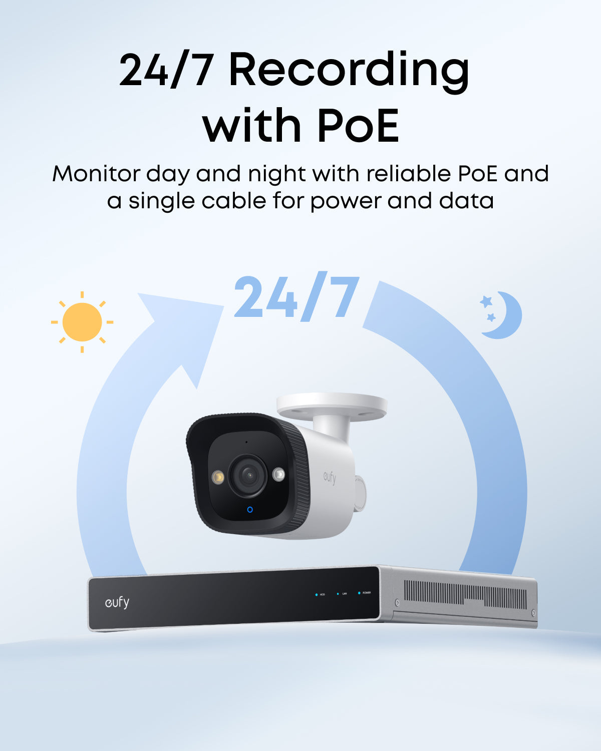 Eufy NVR Security System E40 with a white security camera and black DVR unit on a light background.