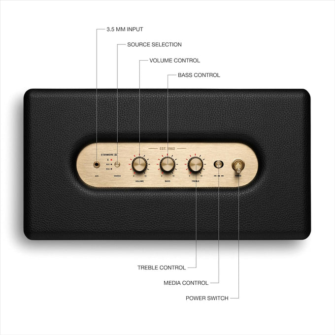Marshall Stanmore III Bluetooth (Black) - Image 2