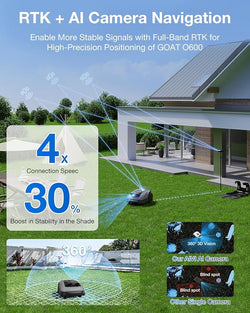 Ecovacs Goat O600 Rtk Uk Robot Lawnmower