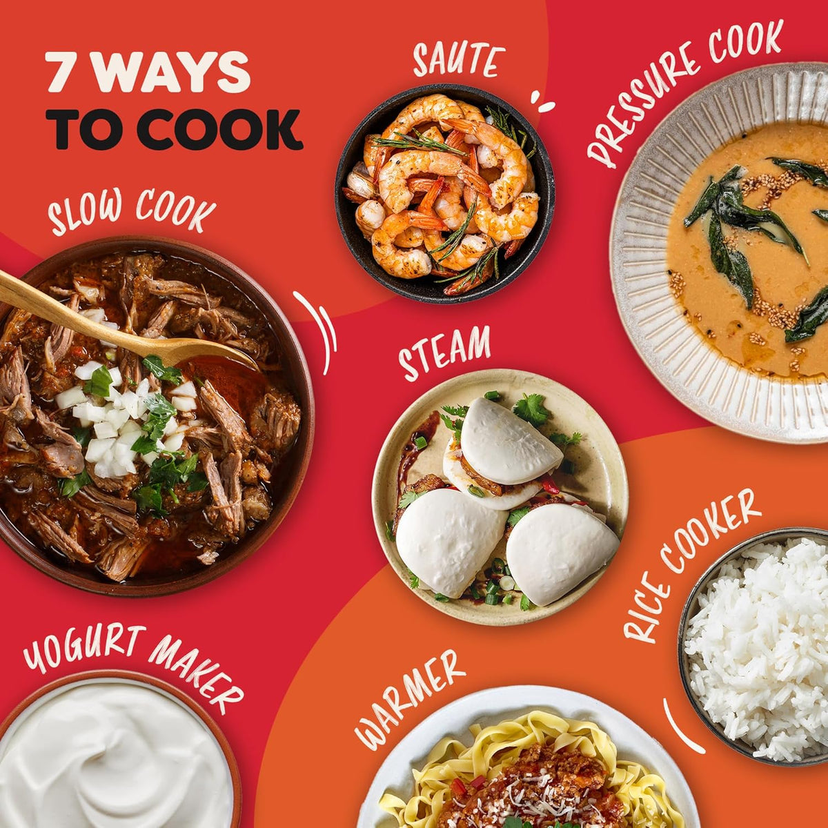 Colorful graphic showing seven cooking methods with dishes around text for Instant Pot Duo Mini 3 Multicooker