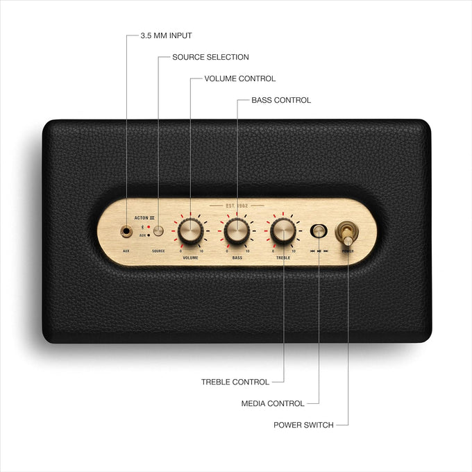 Marshall Acton III Bluetooth (Black) - Image 3