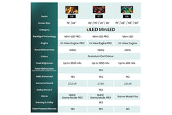 Hisense 55" U6 Mini LED Smart TV | 55U61NQ