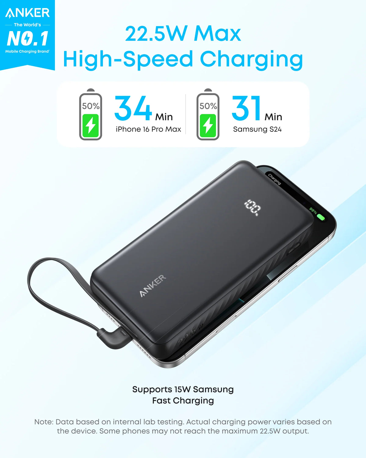Anker Zolo 20K 22.5W Power Bank with USB-C Cable | A110EH11 - Image 2