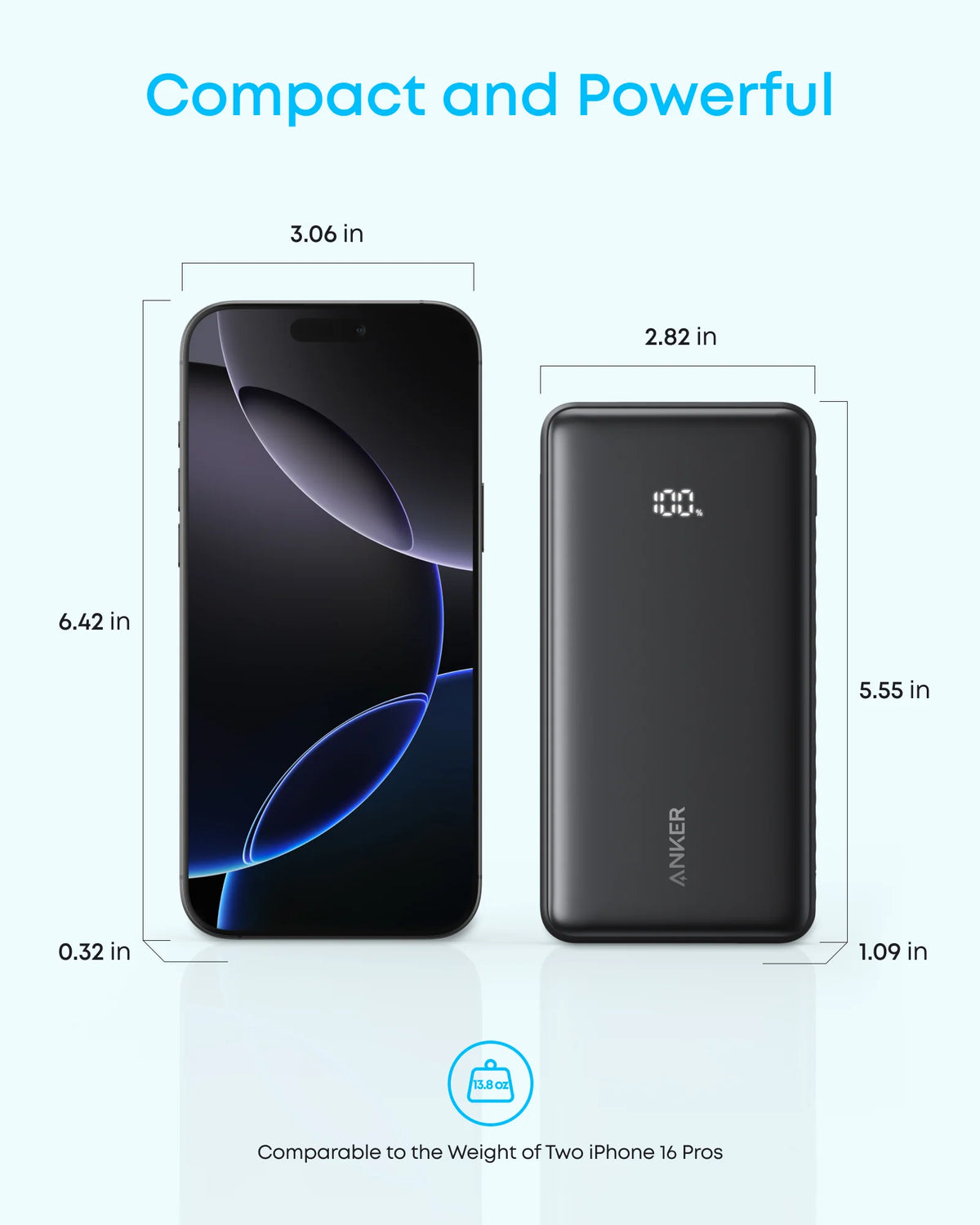 Anker Zolo 20K 22.5W Power Bank with USB-C Cable | A110EH11 - Image 4