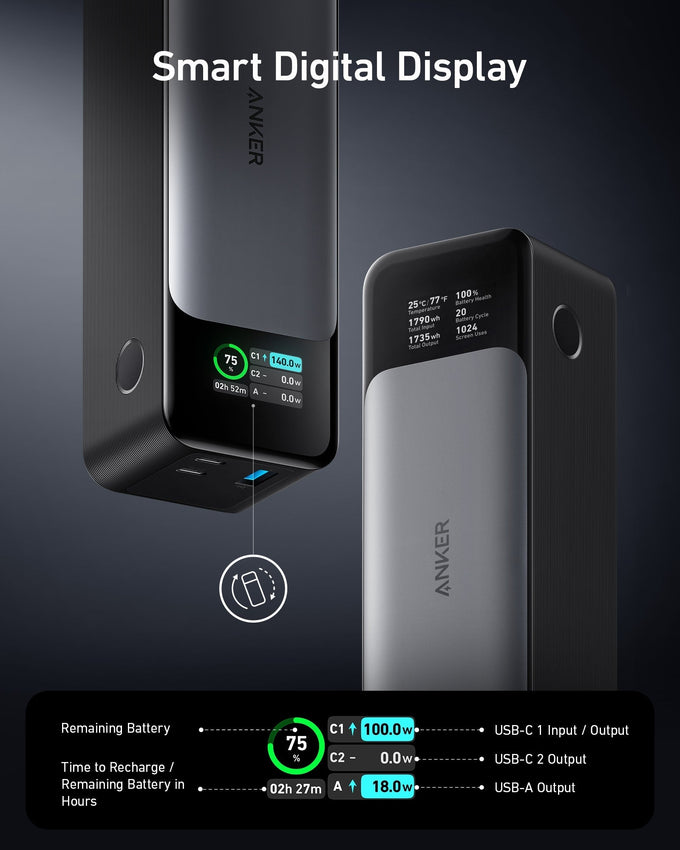 Anker A1289011 24K Power Bank – Ultra-High Capacity Portable Charger - Image 4