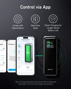 Anker Prime 27,650Mah Power Bank (250W) | A110AH11