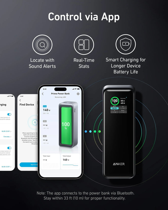 Anker Prime 27,650Mah Power Bank (250W) | A110AH11 - Image 3