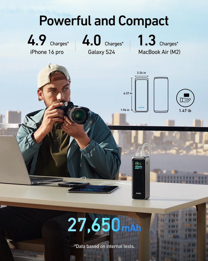 Anker Prime 27,650Mah Power Bank (250W) | A110AH11 - Image 4