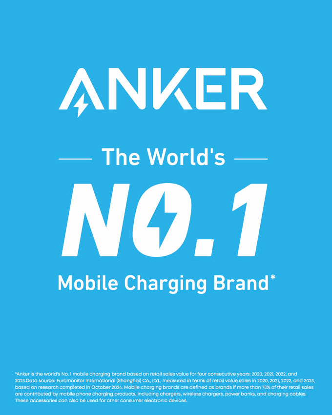Anker 322 MagGo Battery PowerCore 5K 7.5W portable charger - compact, wireless charging - Keans Claremorris