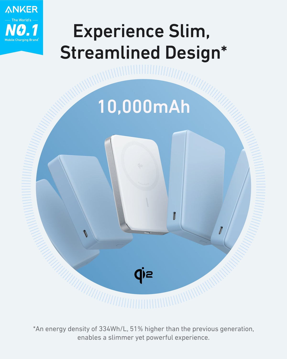 White Anker 10k Slim Magnetic Power Bank shown from multiple angles with blue background and charging capacity text.
