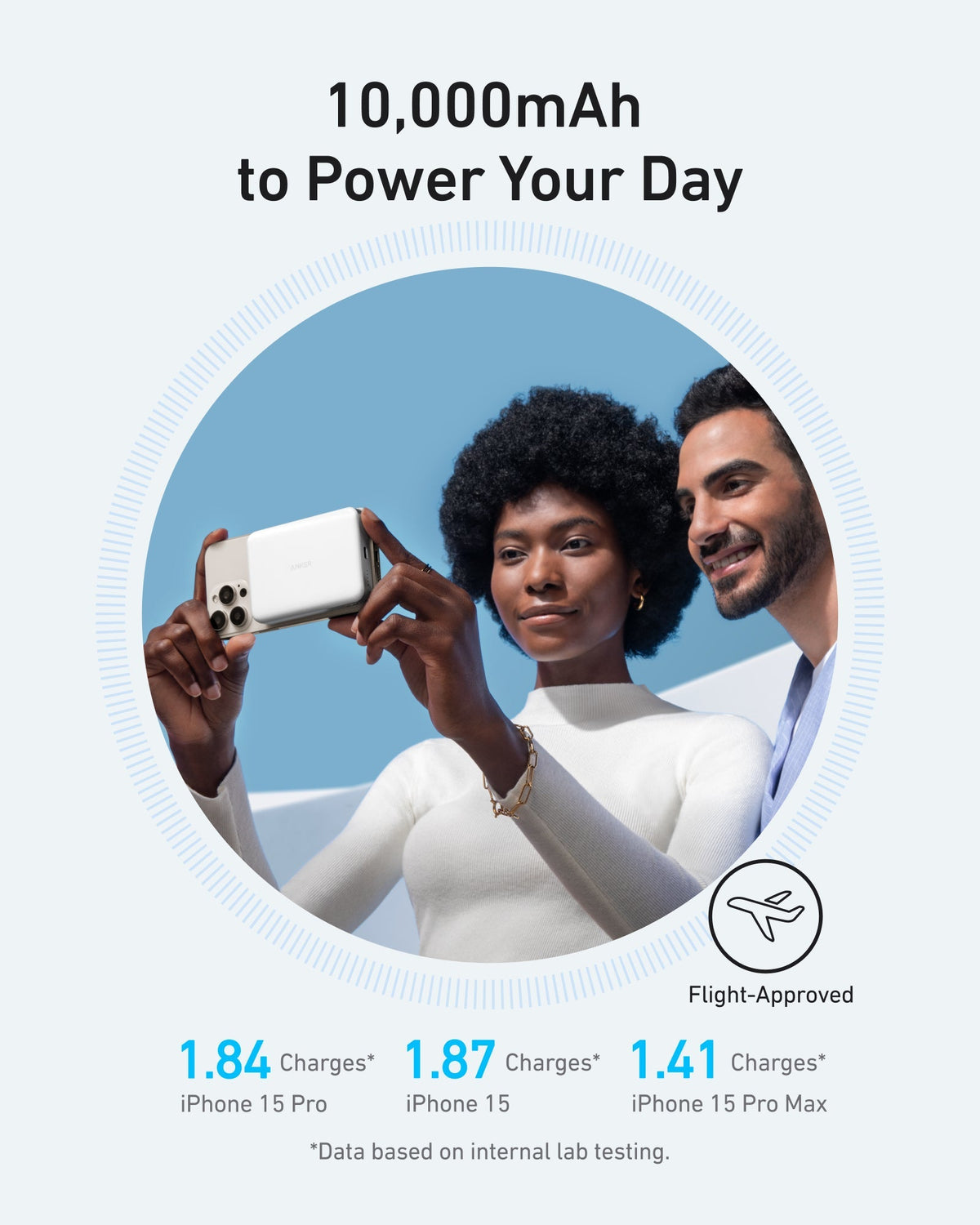 Two people holding a phone with an Anker 10k Slim Magnetic Power Bank attached on a blue background.