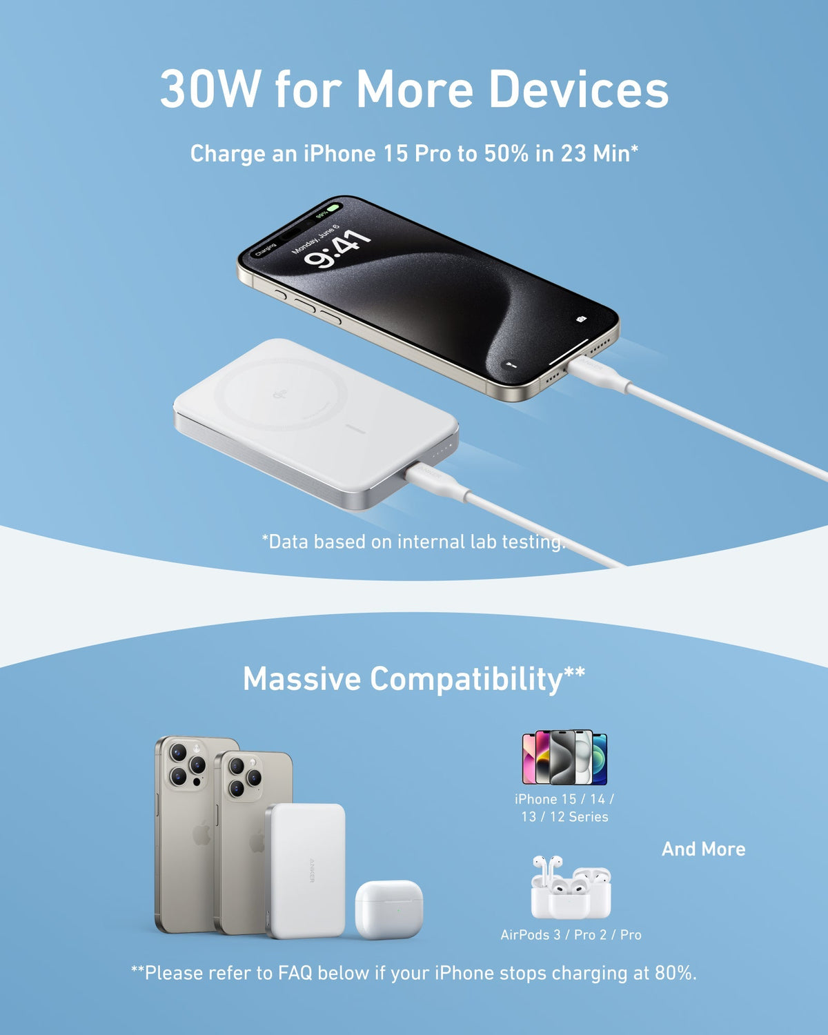Anker 10k Slim Magnetic Power Bank charging an iPhone with AirPods and iPhone models shown on blue background.