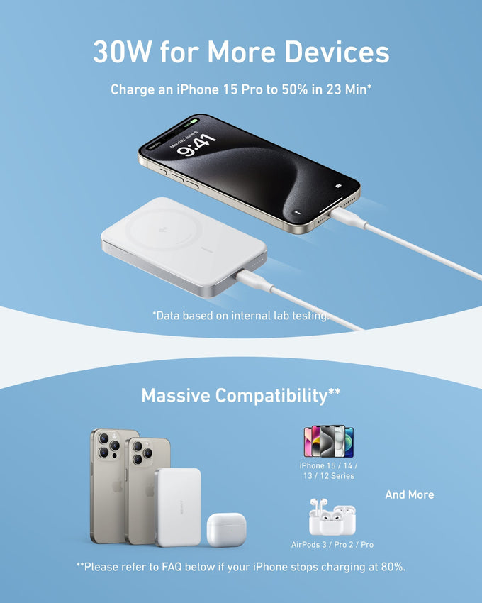 Anker 10k Slim Magnetic Power Bank - Image 6