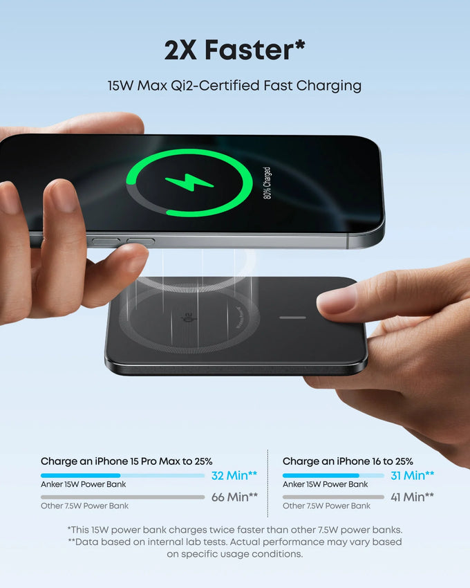 Anker Nano Power Bank 5K, Slim Black| A1665H11 - Image 2