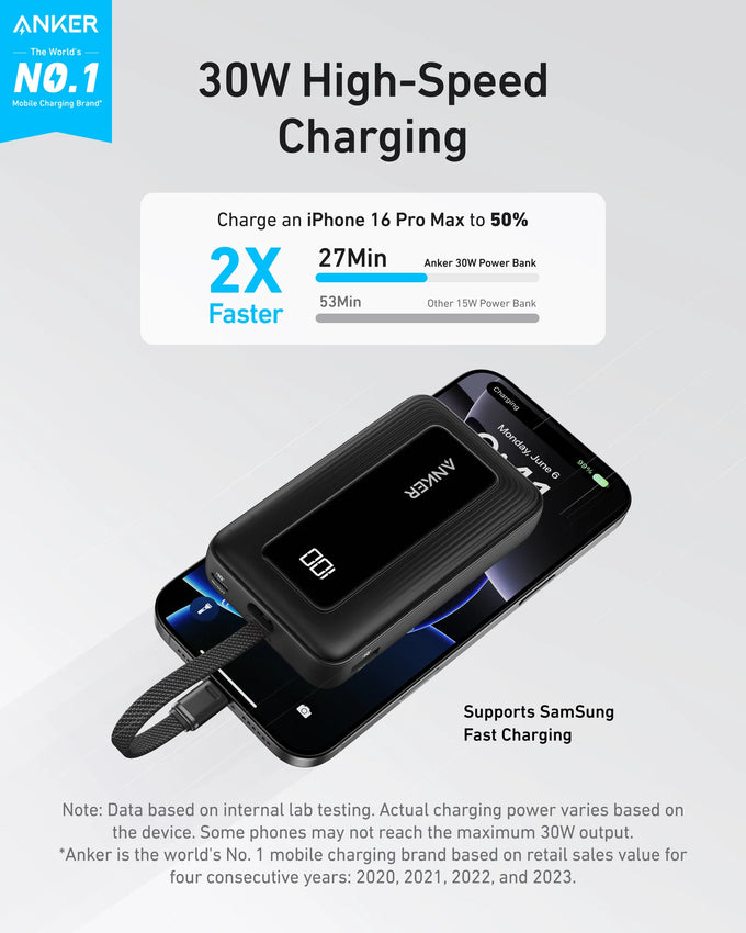 Anker Zolo Power Bank 10K with Built-In USB-C Cable – Black| A110DH11 - Image 2