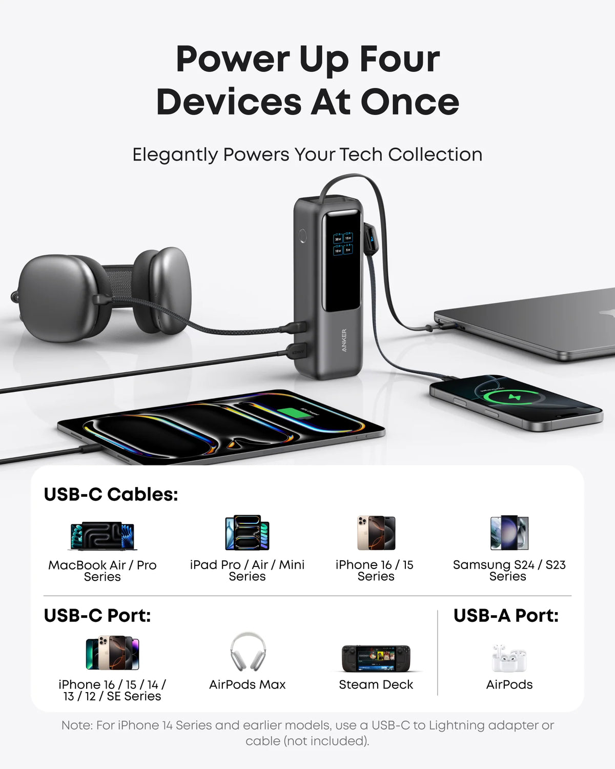 Anker Power Bank 25K 165W USB-C with digital display charging headphones, laptop, tablet, and phone simultaneously
