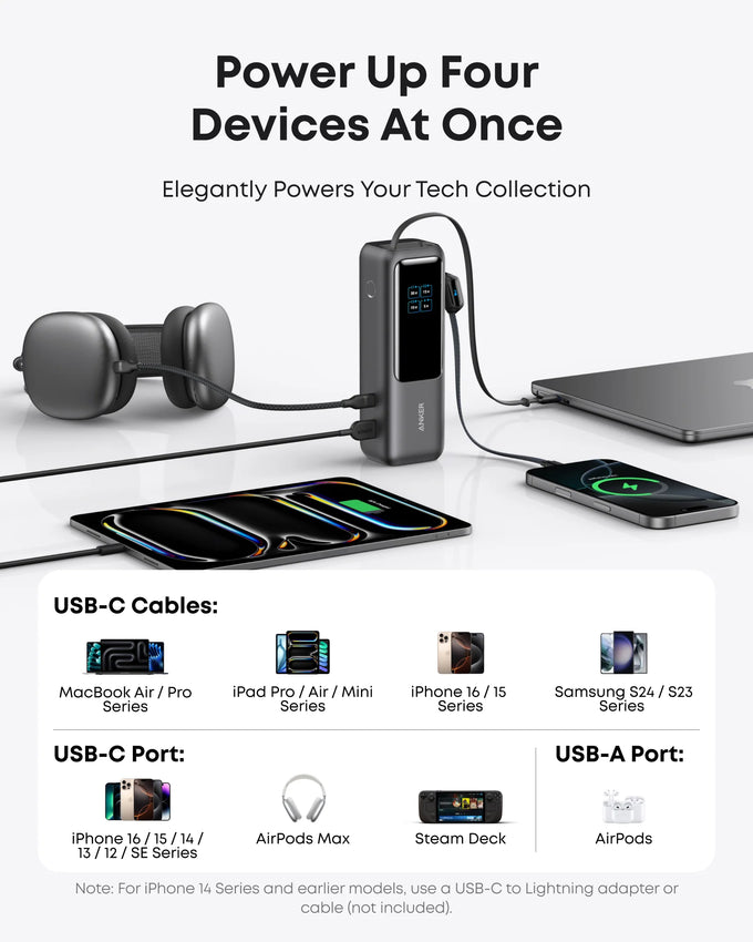 Anker Power Bank 25K 165W USB-C Retractable Cable | A1117H11 - Image 3
