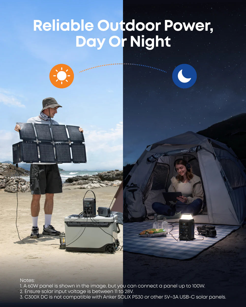 Man holding Anker Solix PS60 solar panel on beach by power station in daylight and woman using power station inside tent at