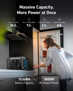Anker Solix F1500 1,536Wh / 1800W