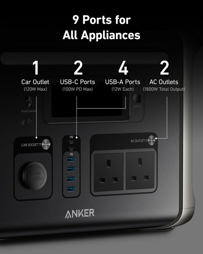 Anker Solix F1500 1,536Wh / 1800W - Image 9