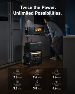 Anker 760 SOLIX BP2000 2048Wh LFP Expansion Battery for SOLIX F2000 - Keans Claremorris