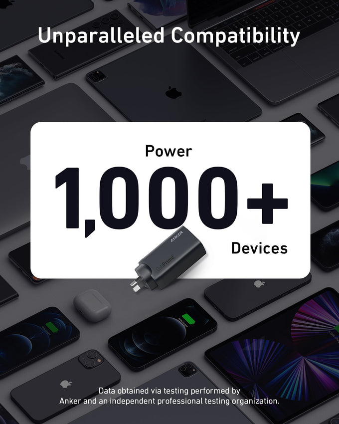 Anker Prime 20,000mAh 200W Power Bank with Smart Display and 100W Type-C Cable - Keans Claremorris